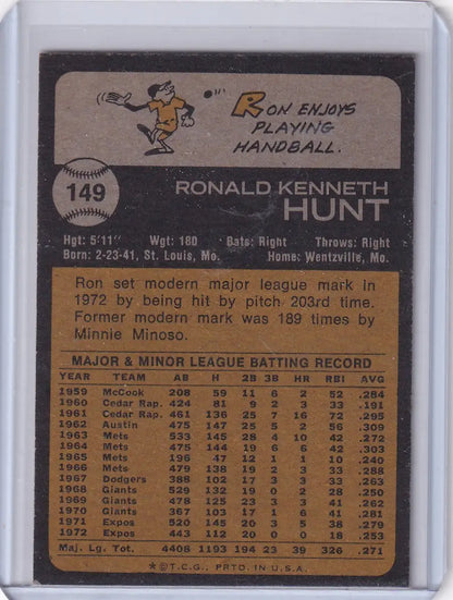 1973 Topps Baseball card featuring Ron Hunt from the Montreal Expos collectible series