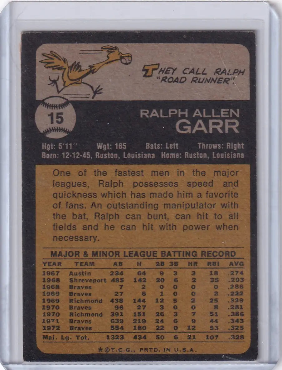 1973 Topps Baseball #15 Ralph Garr card featuring the Atlanta Braves