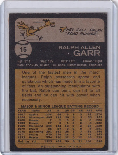 1973 Topps Baseball #15 Ralph Garr card featuring the Atlanta Braves