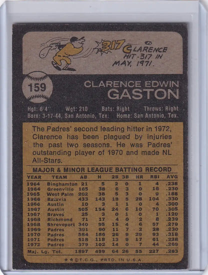 Back of 1973 Topps Baseball card featuring Cito Gaston of the San Diego Padres