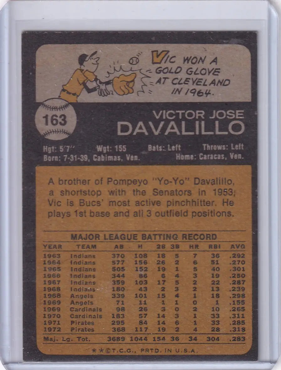 Vintage 1973 Topps Baseball card of Vic Davalillo from the Pittsburgh Pirates