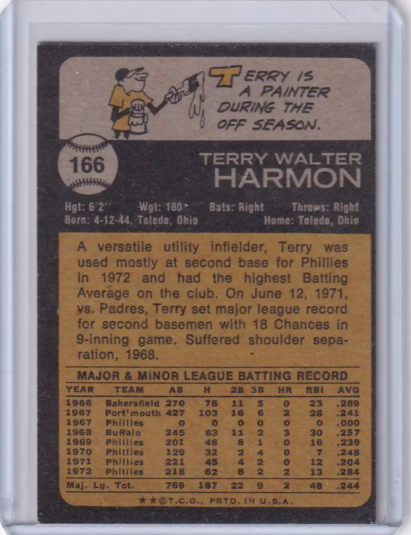 Vintage baseball card back for 1973 Topps Baseball #166 Terry Harmon, Philadelphia Phillies