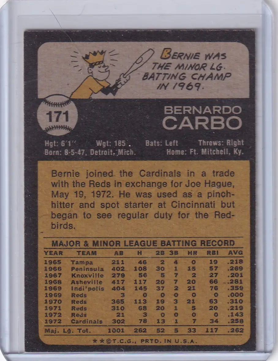 1973 Topps Baseball #171 Bernie Carbo St. Louis Cardinals baseball card display