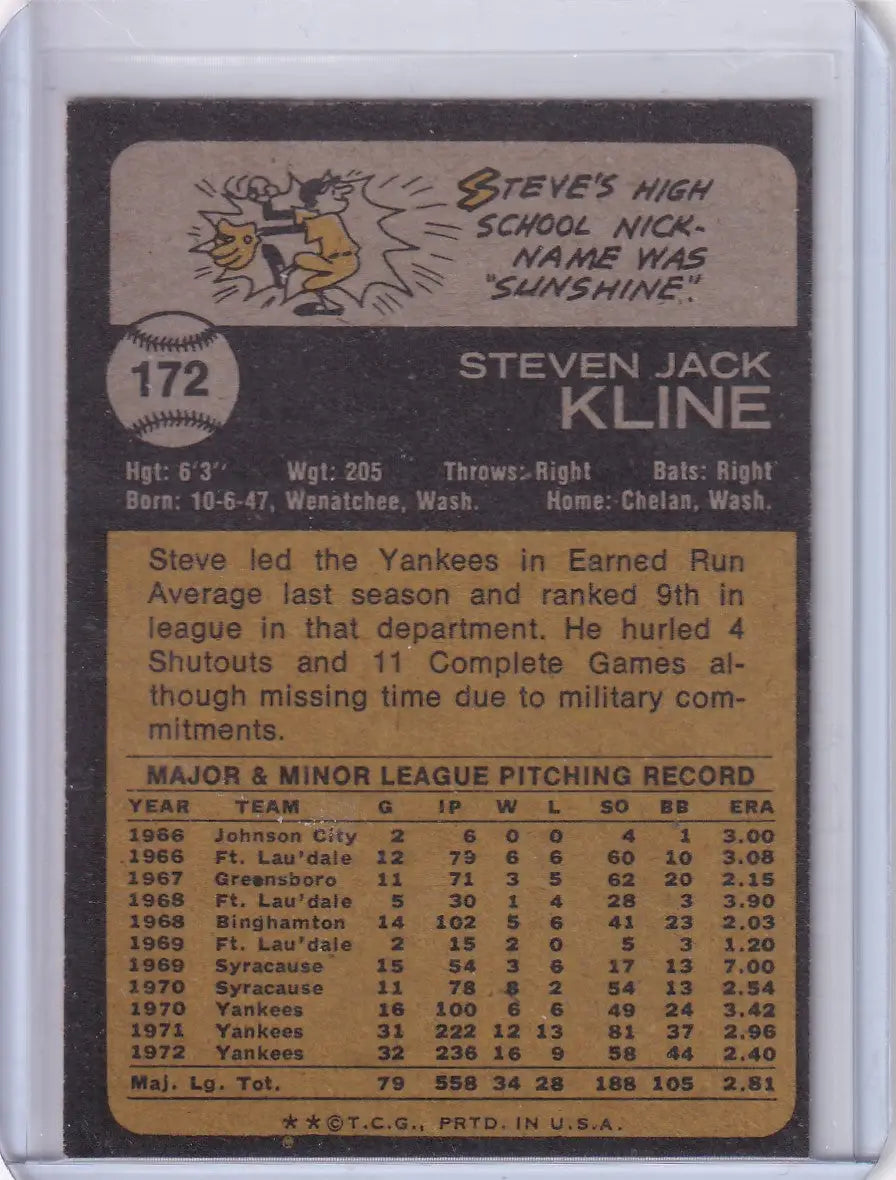 Back of 1973 Topps Baseball #172 Steve Kline card featuring New York Yankees stats