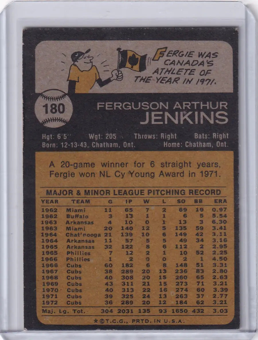 Vintage Topps Baseball card featuring Fergie Jenkins of the Chicago Cubs from 1973