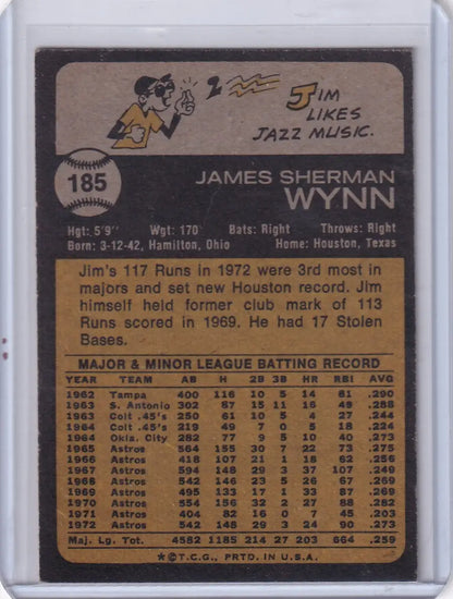 1973 Topps Baseball #185 Jim Wynn card featuring the Houston Astros player