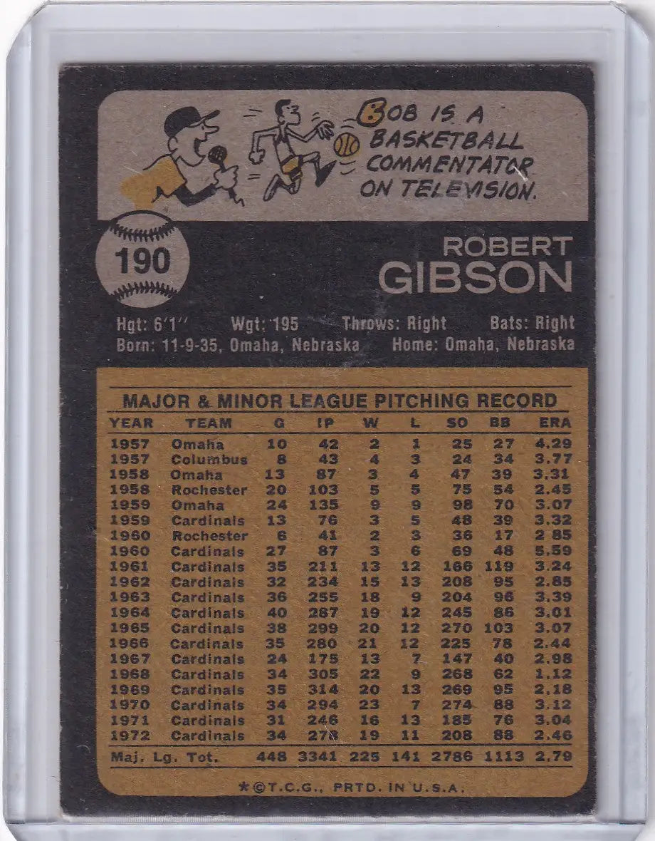 1973 Topps Baseball #190 Bob Gibson card featuring St. Louis Cardinals player