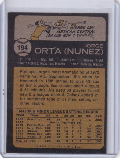 Back of 1973 Topps Baseball #194 Jorge Orta Chicago White Sox rookie card
