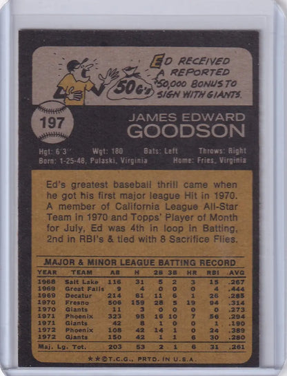 James Edward Goodson 1973 Topps Baseball card featuring San Francisco Giants RC