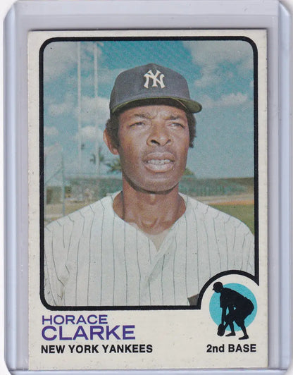 1973 Topps Baseball card of Horace Clarke, New York Yankees player collectible
