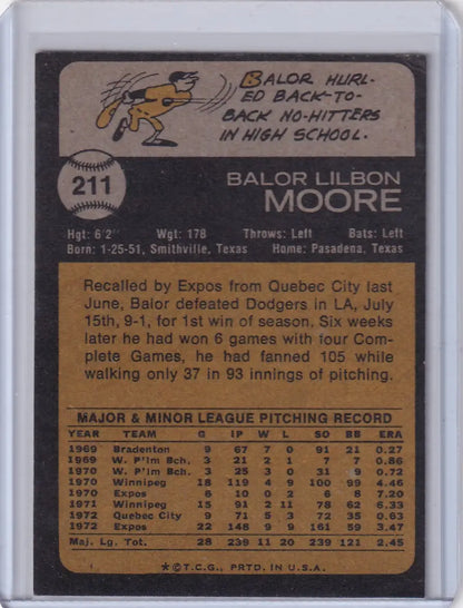Vintage 1973 Topps Baseball card featuring Balor Moore of Montreal Expos