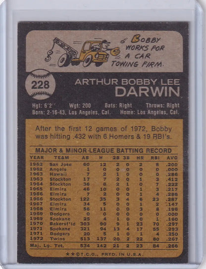 Vintage 1973 Topps Baseball card of Bobby Darwin from the Minnesota Twins