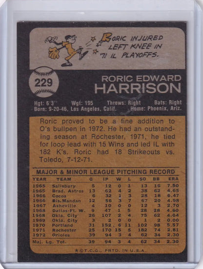 Roric Harrison baseball card back from 1973 Topps Baseball, Baltimore Orioles edition