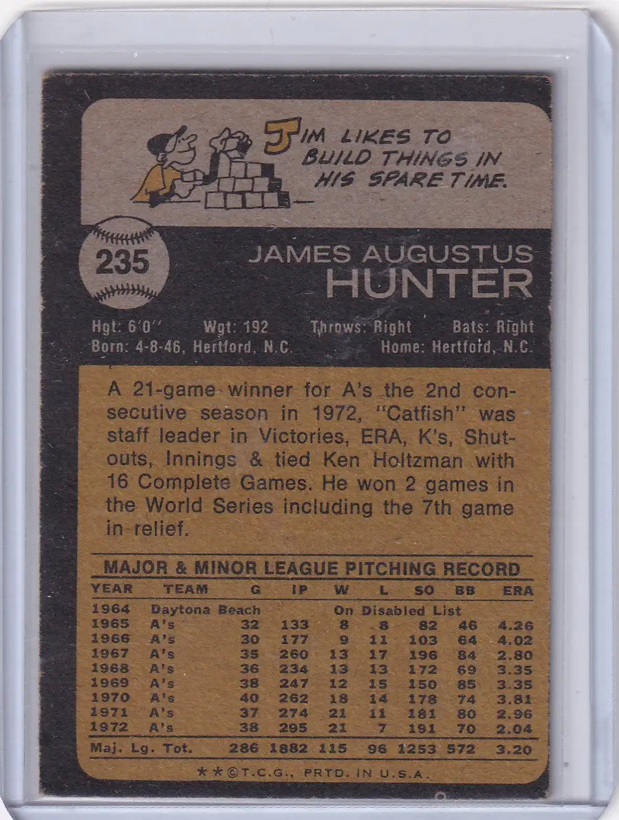 Vintage baseball card back of 1973 Topps Baseball #235 Jim Hunter, Oakland Athletics