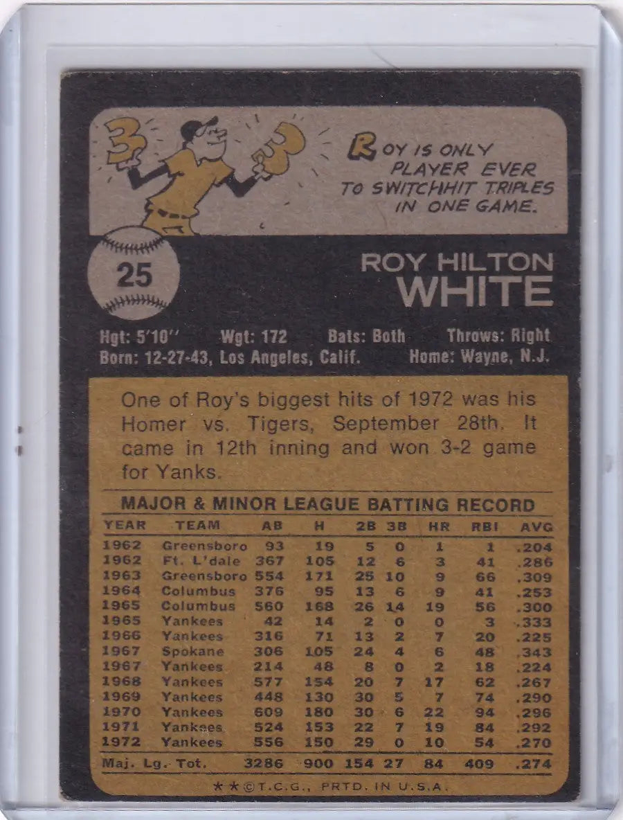 1973 Topps Baseball #25 Roy White card featuring the New York Yankees player