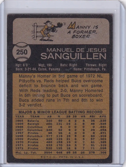 Vintage 1973 Topps Baseball #250 card of Manny Sanguillen from Pittsburgh Pirates