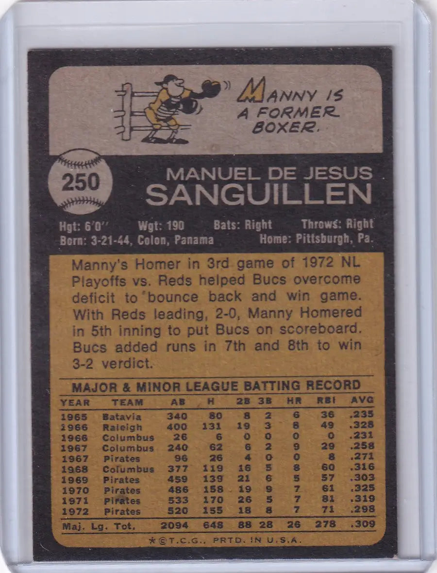 1973 Topps Baseball #250 Manny Sanguillen - Pittsburgh Pirates