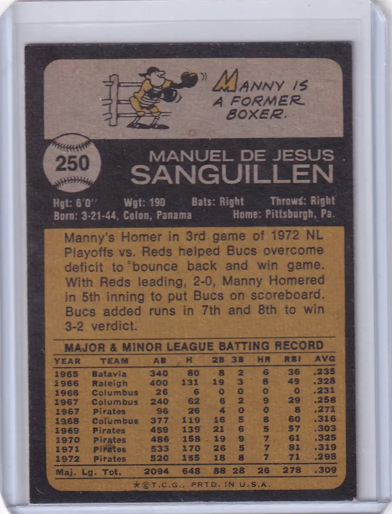 1973 Topps Baseball #250 Manny Sanguillen - Pittsburgh Pirates