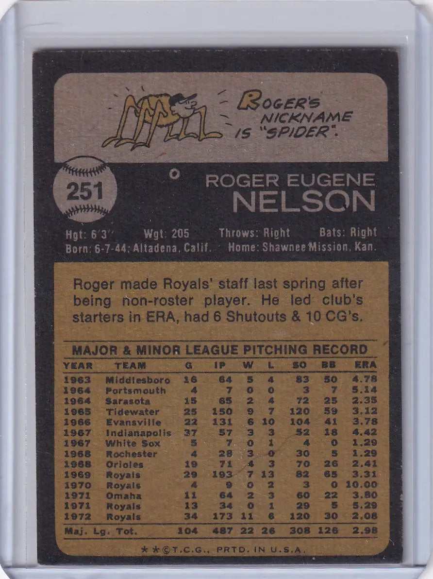 Vintage Roger Nelson baseball card from 1973 Topps featuring Kansas City Royals