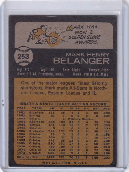 1973 Topps Baseball card featuring Mark Belanger of the Baltimore Orioles