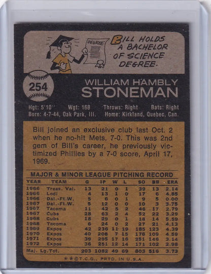 Vintage 1973 Topps Baseball card of Bill Stoneman from Montreal Expos trading cards