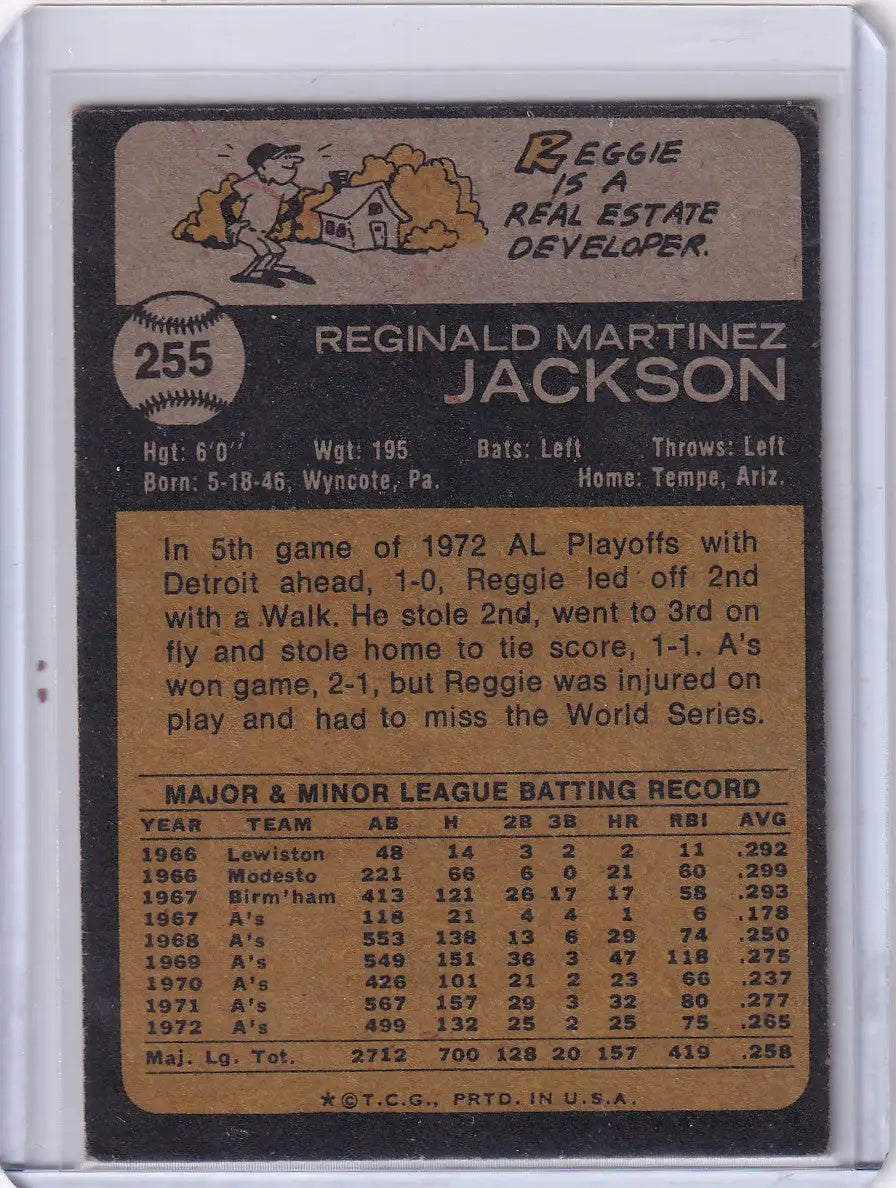 1973 Topps Baseball #255 Reggie Jackson - Oakland Athletics