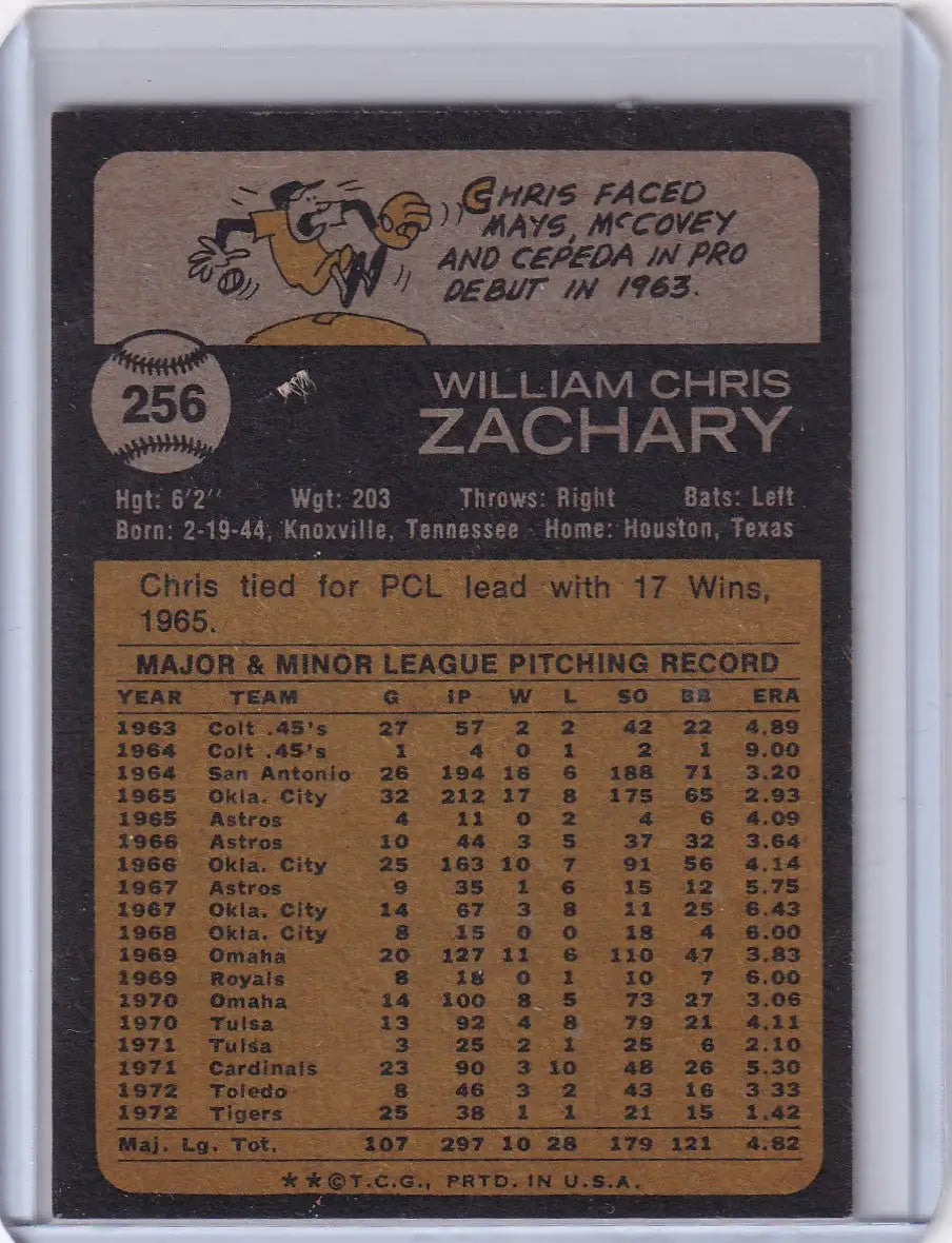 Vintage Topps Baseball card of Chris Zachary from the Detroit Tigers, 1973 edition