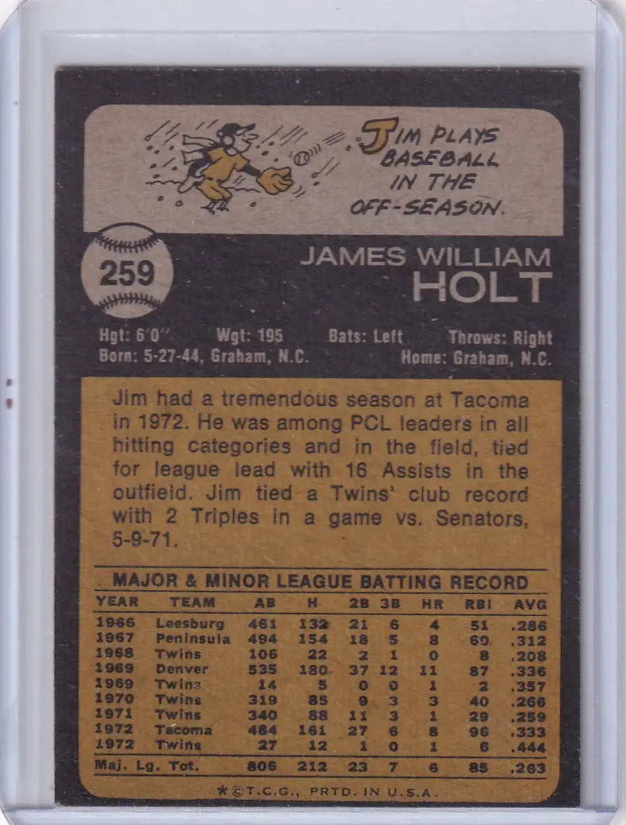 Back of 1973 Topps Baseball card featuring Jim Holt of the Minnesota Twins