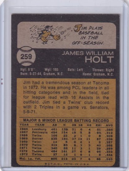 Back of 1973 Topps Baseball card featuring Jim Holt of the Minnesota Twins