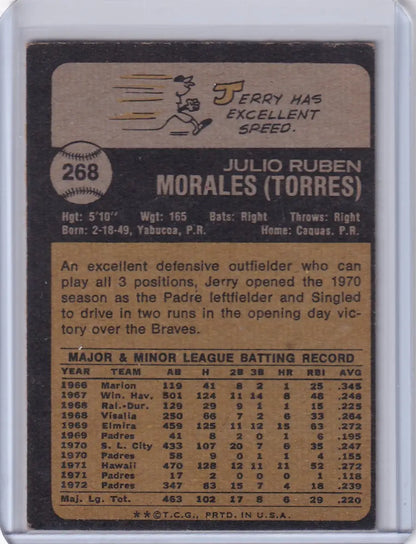 Vintage 1973 Topps Baseball card of Jerry Morales from the San Diego Padres