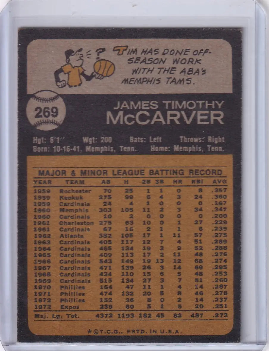 1973 Topps Baseball card of Tim McCarver from the St. Louis Cardinals