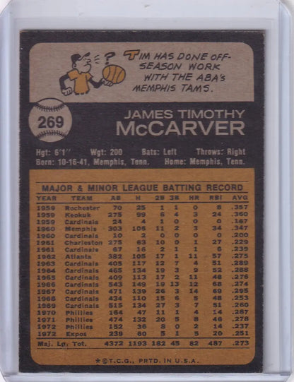 1973 Topps Baseball card of Tim McCarver from the St. Louis Cardinals