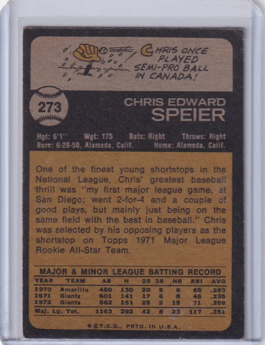 1973 Topps Baseball #273 Chris Speier - San Francisco Giants