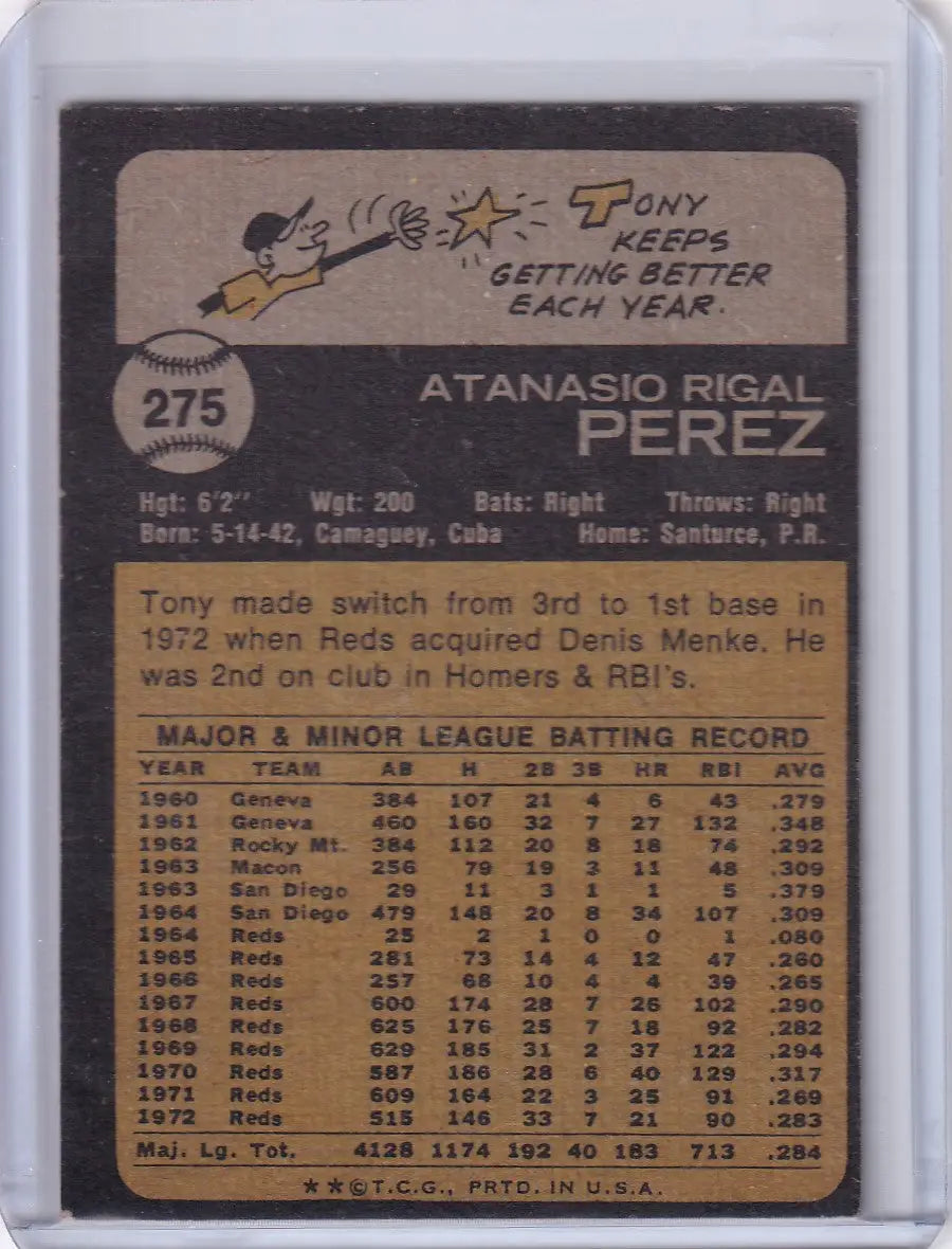 Vintage 1973 Topps Baseball card back featuring Tony Perez of the Cincinnati Reds