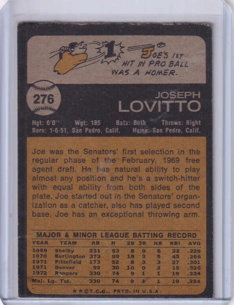 1973 Topps Baseball #276 Joe Lovitto - Texas Rangers RC