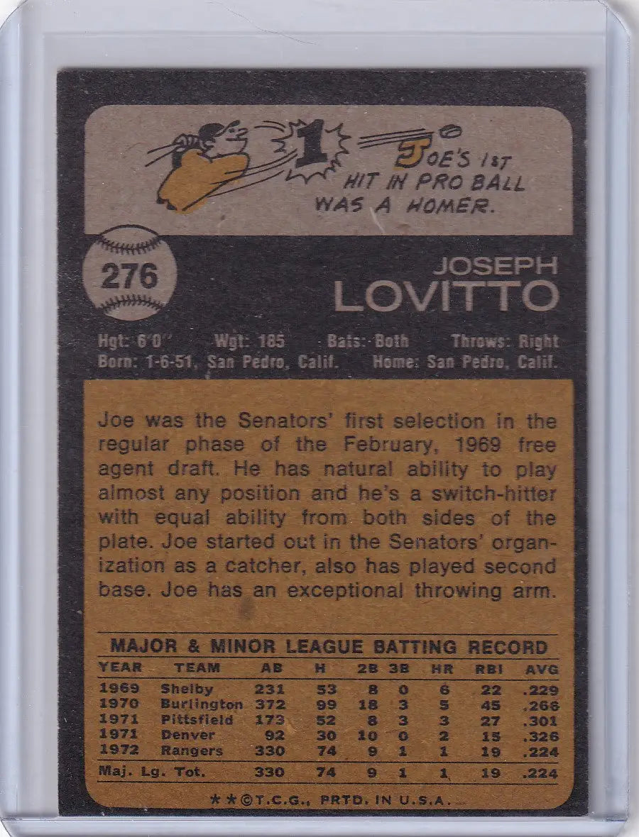 Vintage baseball card back of 1973 Topps Baseball Joe Lovitto Texas Rangers RC