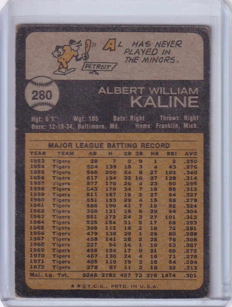 1973 Topps Baseball #280 Al Kaline trading card featuring Detroit Tigers legend