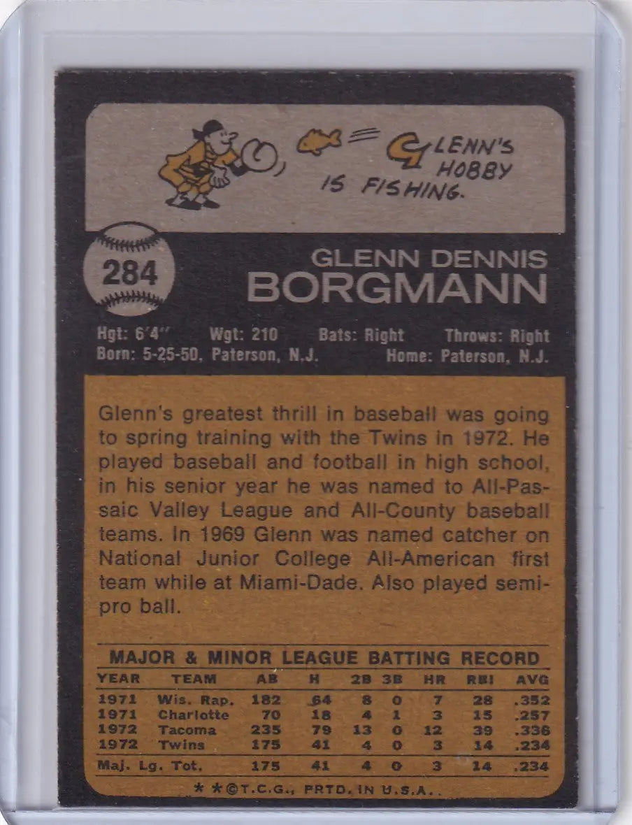 Vintage Topps Baseball card back featuring Glenn Borgmann of the Minnesota Twins