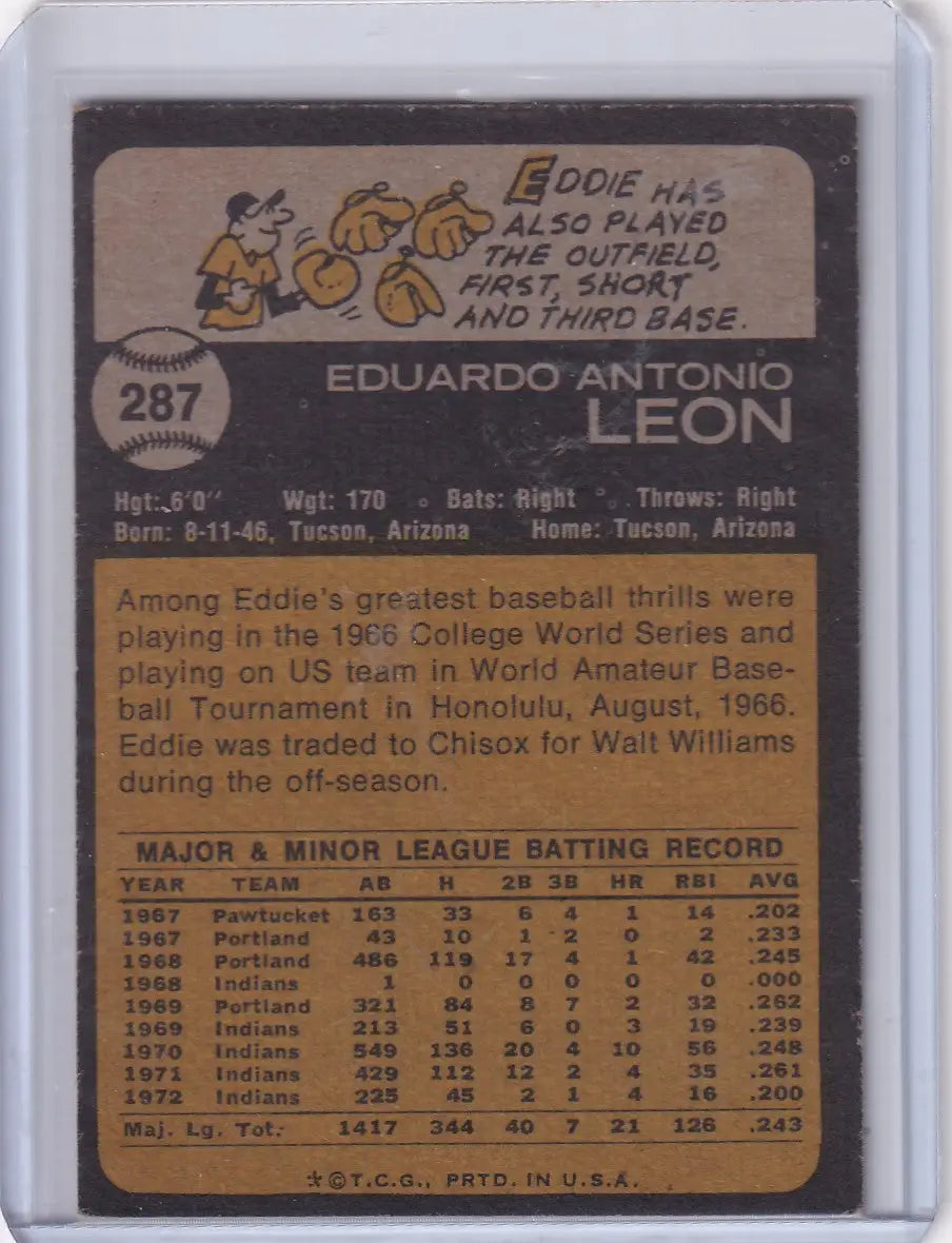 Vintage 1973 Topps Baseball card of Eddie Leon from the Chicago White Sox