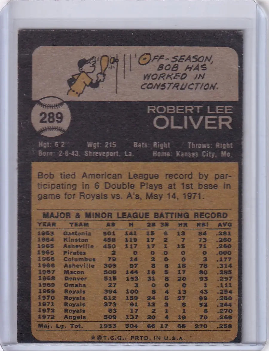 Vintage Topps Baseball card of Bob Oliver from the California Angels, 1973 edition