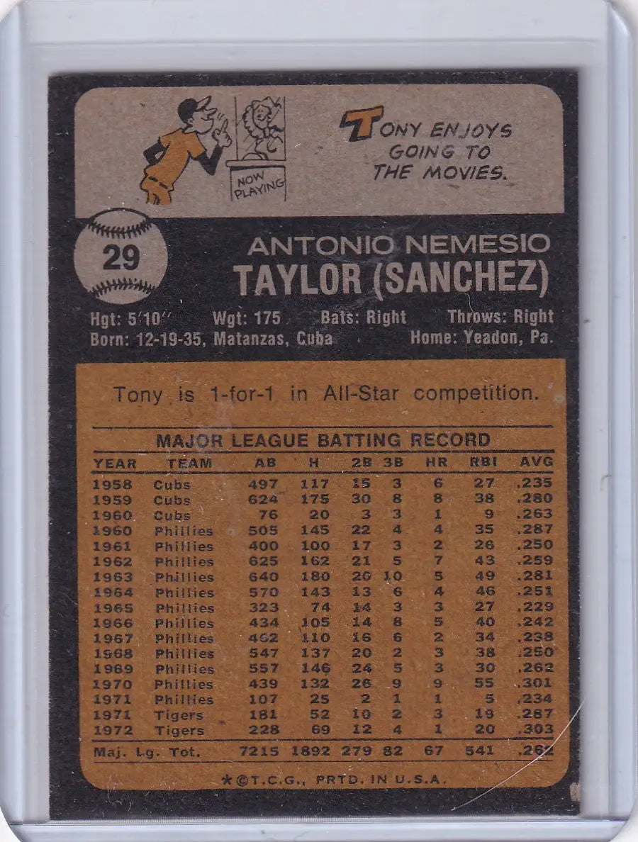 1973 Topps Baseball #29 Tony Taylor - Detroit Tigers