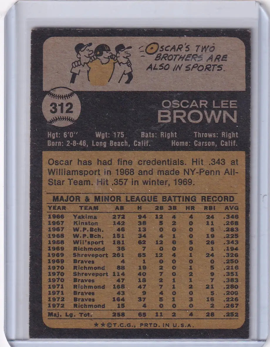 1973 Topps Baseball #312 Oscar Brown - Atlanta Braves