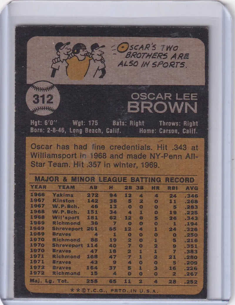 Vintage Baseball Card Back from 1973 Topps Baseball featuring Oscar Brown of Atlanta Braves