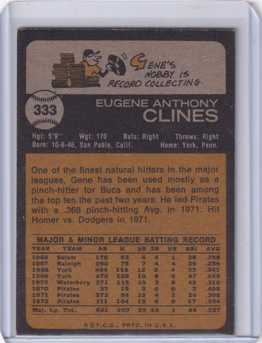Vintage baseball card of Gene Clines from 1973 Topps Baseball Pittsburgh Pirates