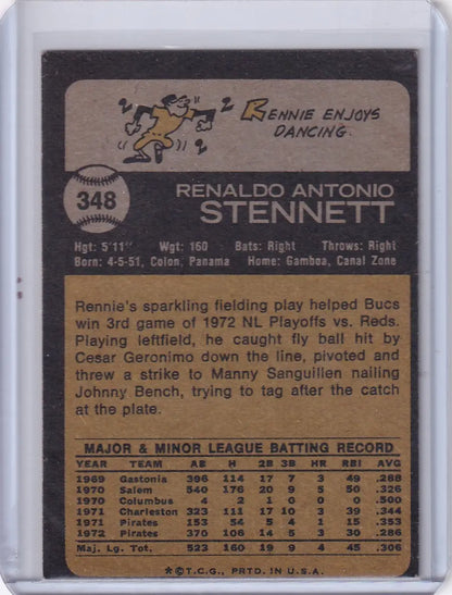 1973 Topps Baseball Rennie Stennett Pittsburgh Pirates card showcasing vintage baseball collectible