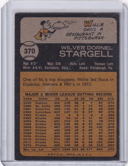 Vintage Willie Stargell baseball card from 1973 Topps Baseball Pittsburgh Pirates