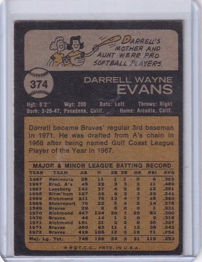 1973 Topps Baseball Darrell Evans Atlanta Braves card showcasing iconic player collectible