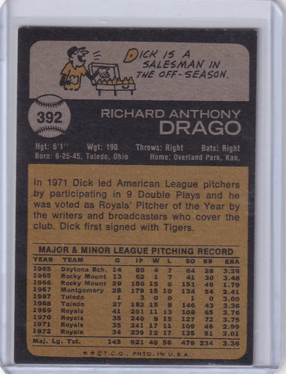 Vintage 1973 Topps Baseball card of Dick Drago from Kansas City Royals