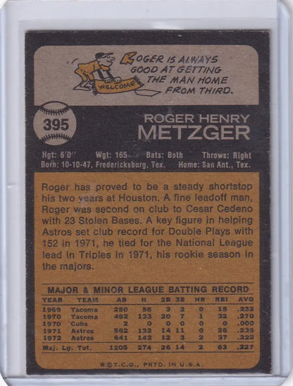 Back of 1973 Topps Baseball Roger Metzger Houston Astros card showing player stats
