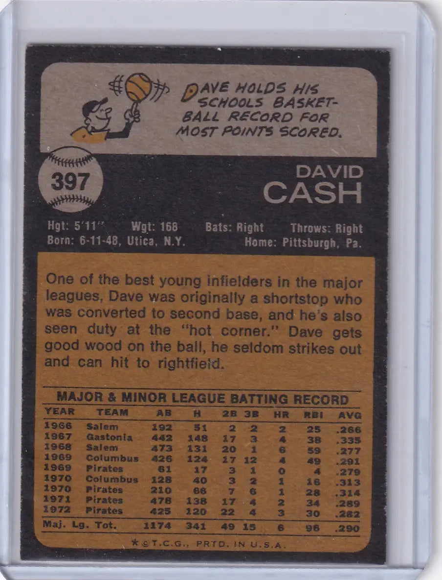 Vintage David Cash baseball card from 1973 Topps Baseball series featuring Pittsburgh Pirates